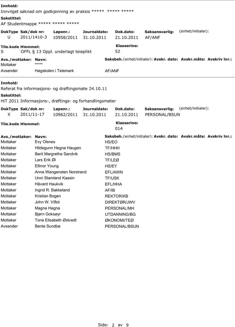 Hildegunn Hegna Haugen Mottaker Berit Margrethe andvik Mottaker Lars Erik Øi Mottaker Ellinor Young Mottaker Anne Wangensten Norstrand Mottaker nni tamland Kaasin Mottaker Håvard Haukvik Mottaker