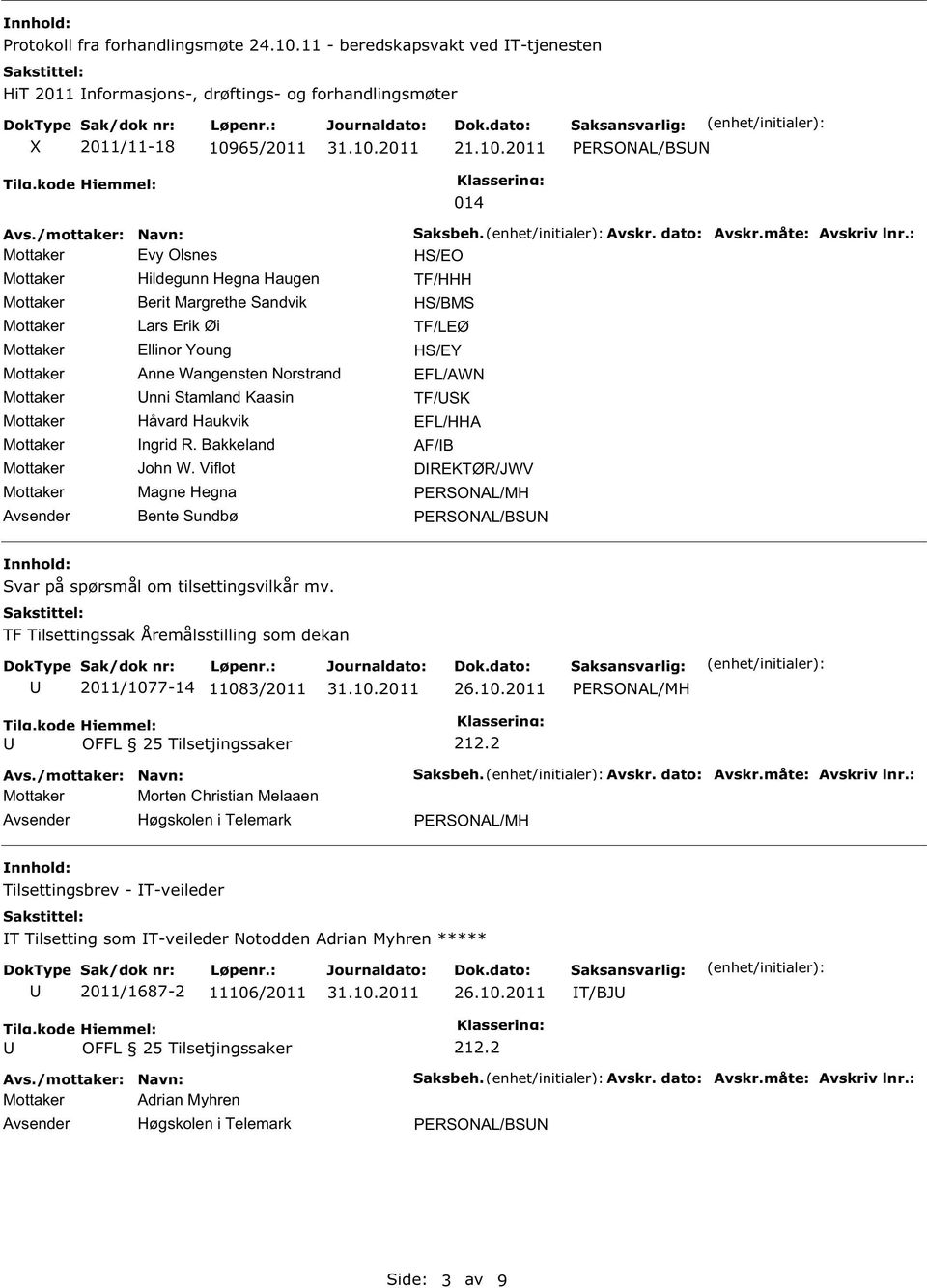 Margrethe andvik Mottaker Lars Erik Øi Mottaker Ellinor Young Mottaker Anne Wangensten Norstrand Mottaker nni tamland Kaasin Mottaker Håvard Haukvik Mottaker ngrid R. Bakkeland Mottaker John W.