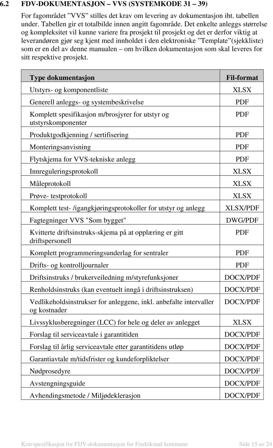 som er en del av denne manualen om hvilken dokumentasjon som skal leveres for sitt respektive prosjekt.