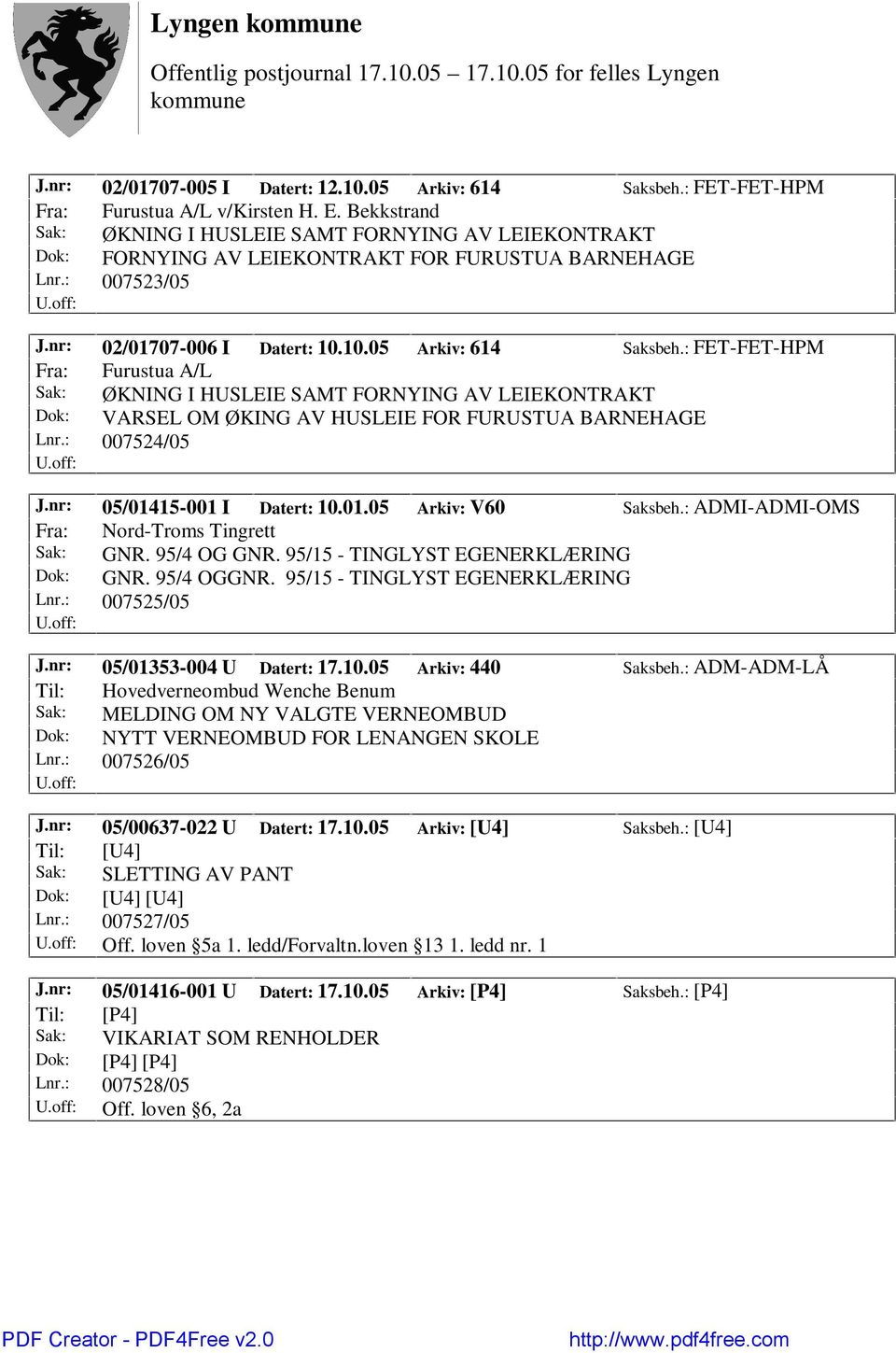 : FET-FET-HPM Fra: Furustua A/L Sak: ØKNING I HUSLEIE SAMT FORNYING AV LEIEKONTRAKT Dok: VARSEL OM ØKING AV HUSLEIE FOR FURUSTUA BARNEHAGE Lnr.: 007524/05 J.nr: 05/01415-001 I Datert: 10.01.05 Arkiv: V60 Saksbeh.