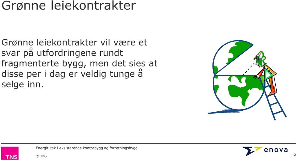 utfordringene rundt fragmenterte bygg,