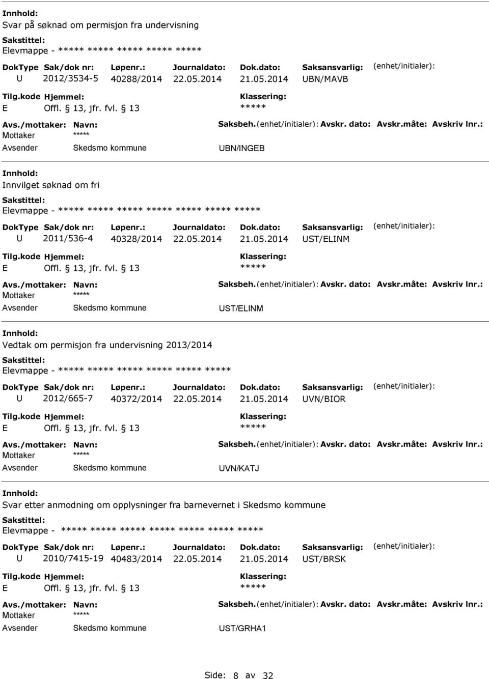 : Mottaker ST/LNM Vedtak om permisjon fra undervisning 2013/2014 levmappe - 2012/665-7 40372/2014 VN/BOR Avs./mottaker: Navn: Saksbeh. Avskr. dato: Avskr.måte: Avskriv lnr.