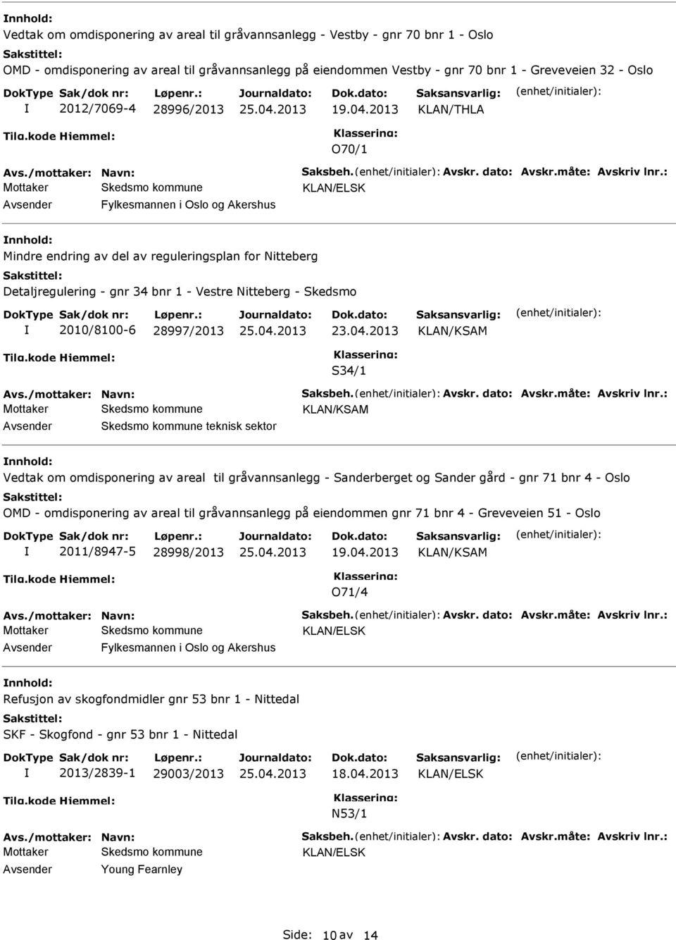 : Fylkesmannen i Oslo og Akershus Mindre endring av del av reguleringsplan for Nitteberg Detaljregulering - gnr 34 bnr 1 - Vestre Nitteberg - Skedsmo 2010/8100-6 28997/2013 S34/1 Avs.
