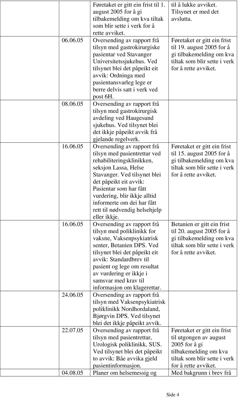 Ved tilsynet blei det påpeikt eit avvik: Ordninga med pasientansvarleg lege er berre delvis satt i verk ved post 6H. 08.06.