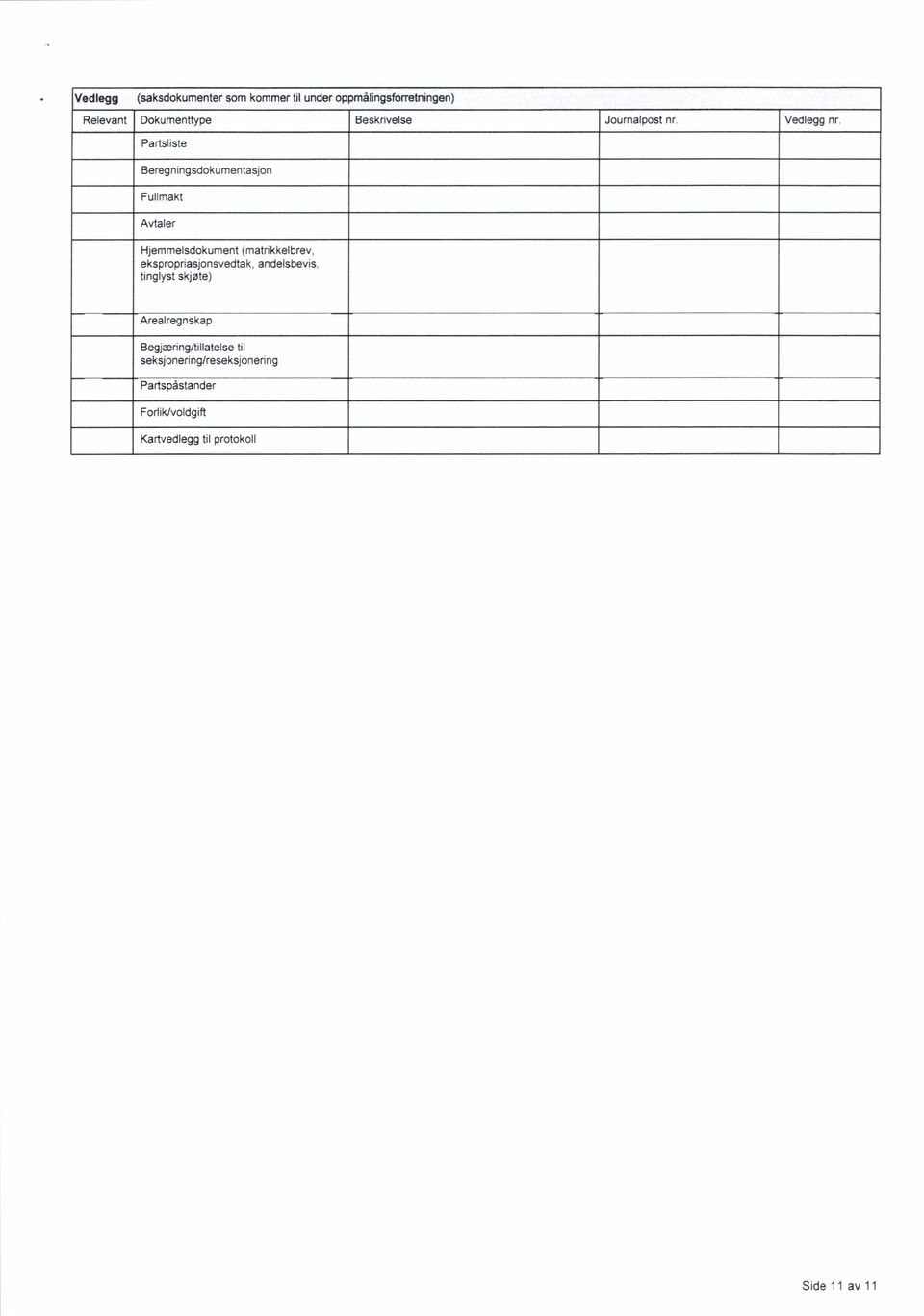 Beregningsdokurnentasjon Fullmakt Avtaler Hjemmelsdokument (matrikkelbrev, ekspropriasjonsvedtak,