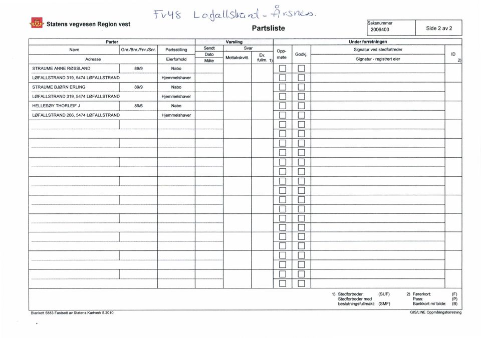 opp 1) møte Signatur ved stedfortreder D Signatur - registrert eier 2) 89/9 LØFALLSTRAND 319, 5474 LØFALLSTRAND HELLESØY THORLEF J Partsstilling Saksnummer 69/6 LØFALLSTRAND 266,