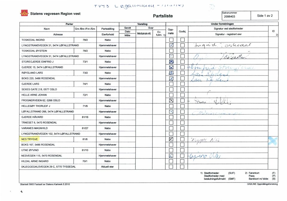 .... RøvsLANo LARs sexesgate 2 B,0577 OSLO HELLE ARNE JOHAN FROGNERVEEN 62,0266 OSLO ] A TANEsET 6,5410RosENDAL BOKS 161, 5466 RosENoAL utne øyvlnd 61/6 61/10 NEsvEGEN 115, 5410 RosENDAL HLDAL ARNE