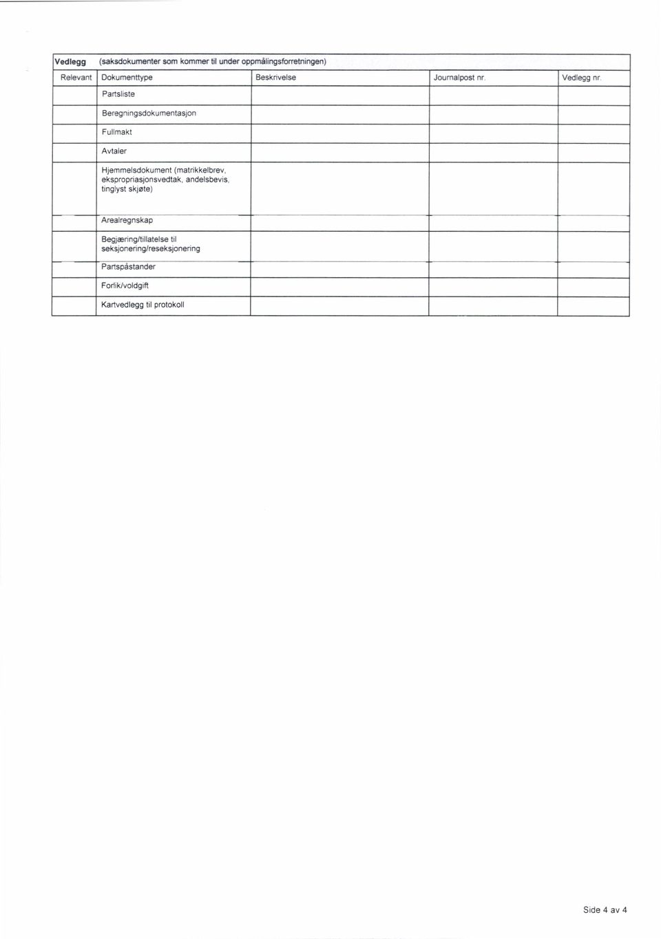 Hjemmelsdokument (matrikkelbrev, ekspropriasjonsvedtak, andelsbevus tmglyst slqøle) Arealregnskao