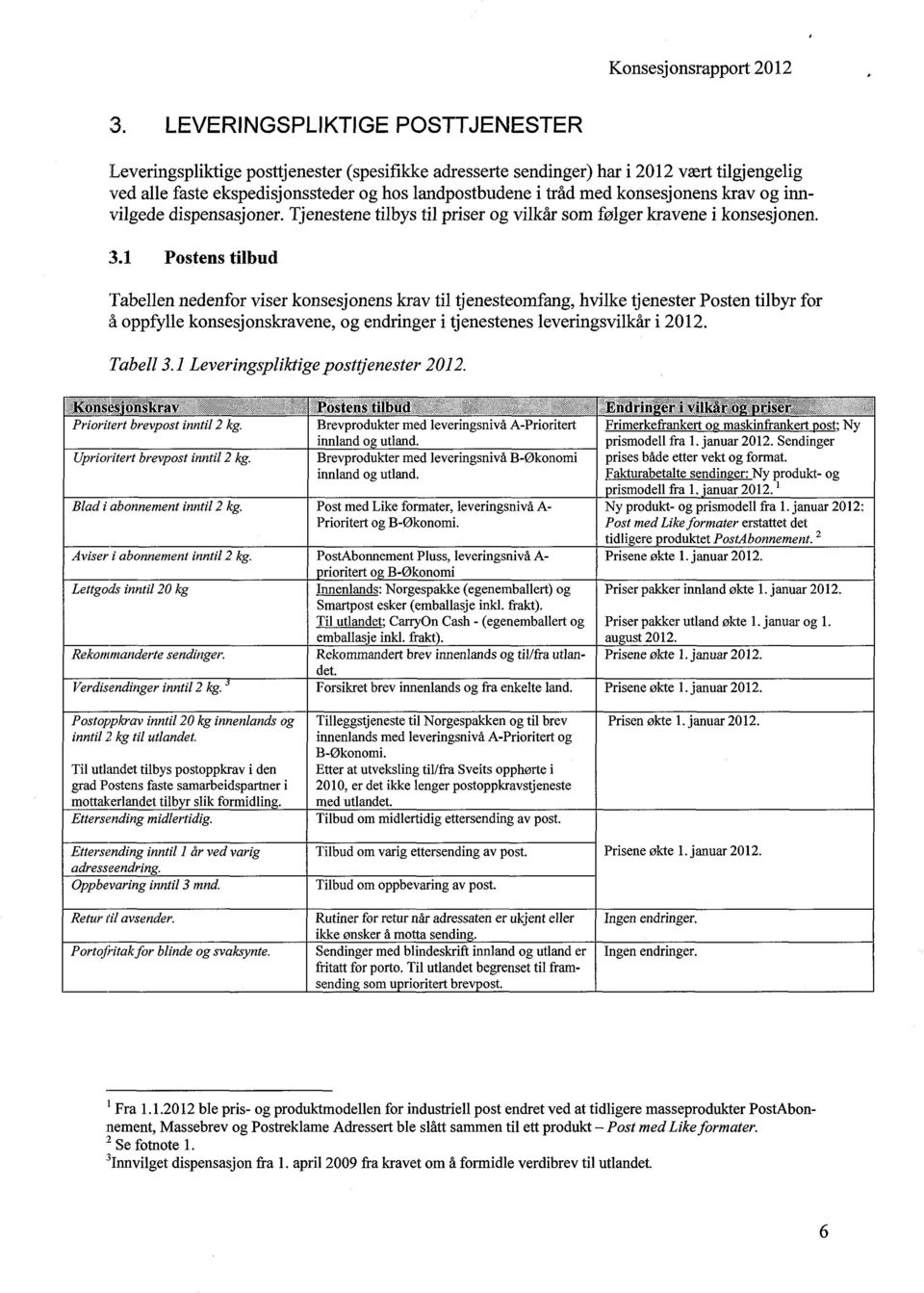 1 Postens tilbud Tabellen nedenfor viser konsesjonens krav til tjenesteomfang, hvilke tjenester Posten tilbyr for å oppfylle konsesjonskravene, og endringer i tjenestenes leveringsvilkår i 2012.