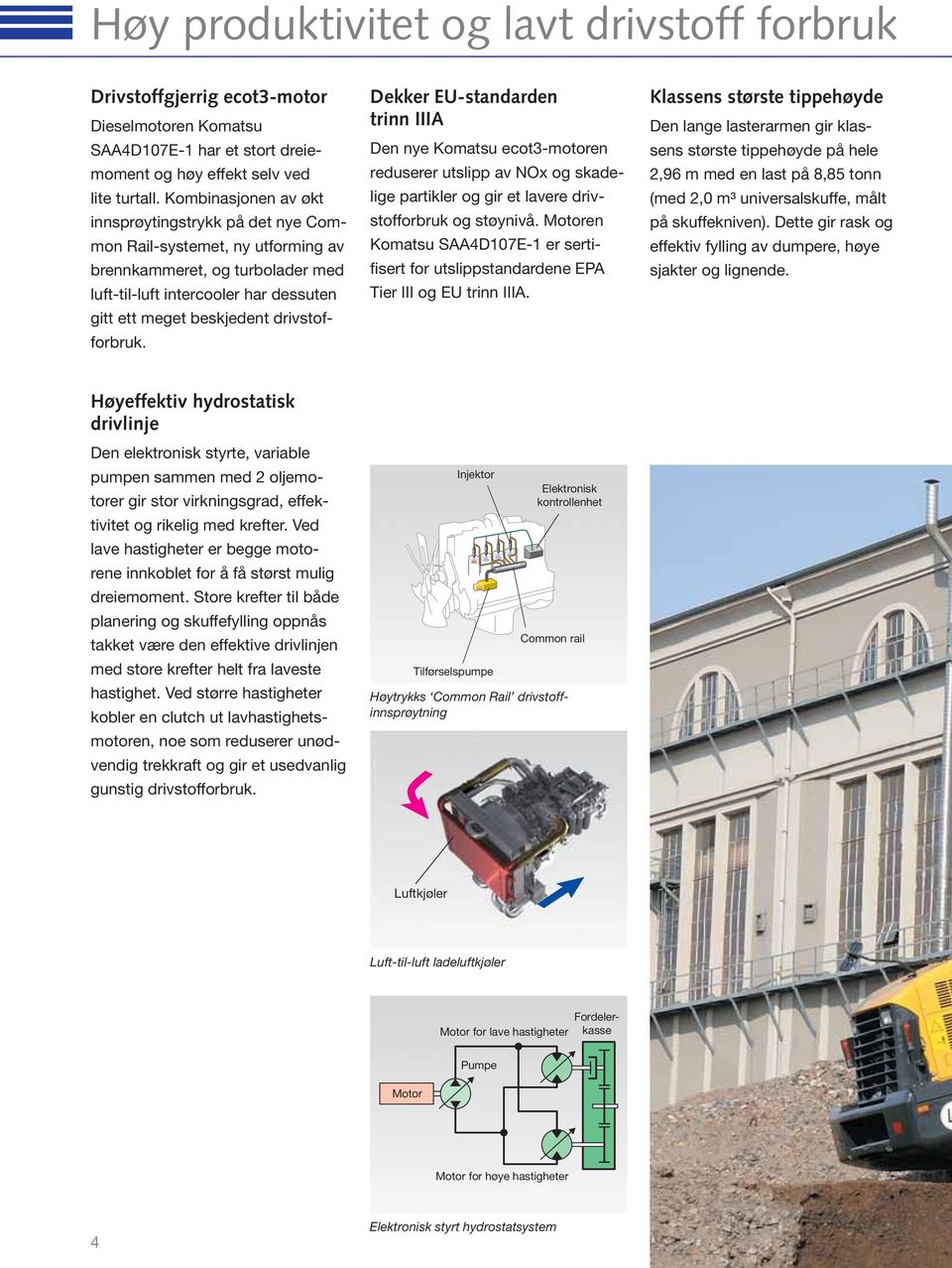 drivstofforbruk. Dekker EU-standarden trinn IIIA Den nye Komatsu ecot3-motoren reduserer utslipp av NOx og skadelige partikler og gir et lavere drivstofforbruk og støynivå.