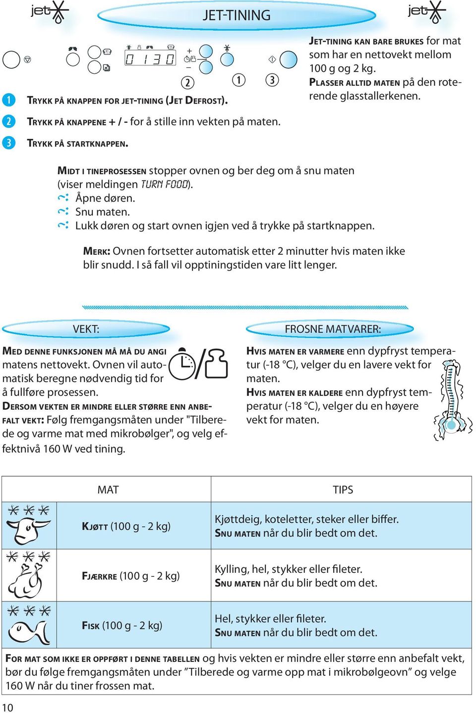 MIDT I TINEPROSESSEN stopper ovnen og ber deg om å snu maten (viser meldingen TURN FOOD). Åpne døren. Snu maten. Lukk døren og start ovnen igjen ved å trykke på startknappen.