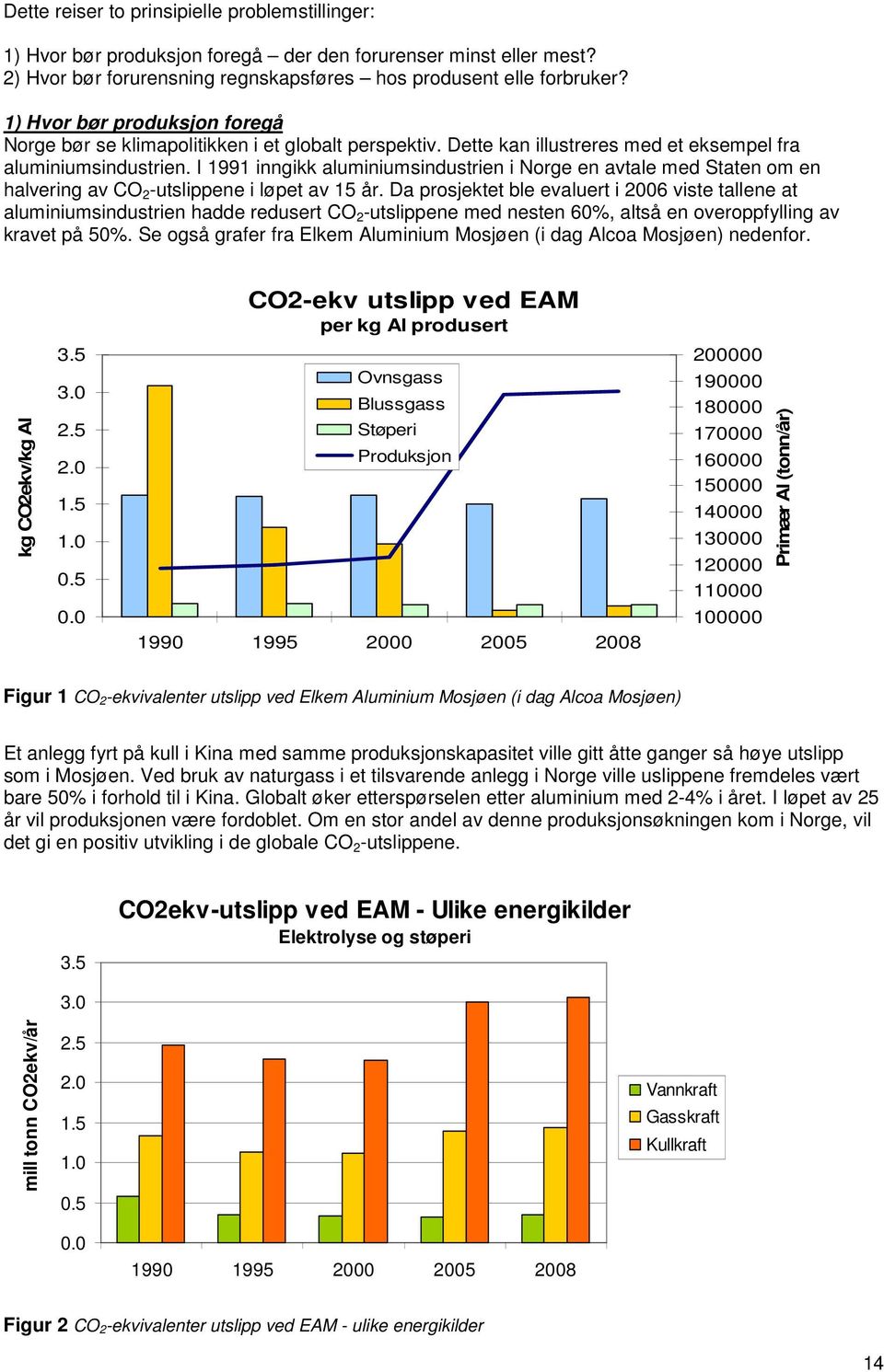 I 1991 inngikk aluminiumsindustrien i Norge en avtale med Staten om en halvering av CO 2 -utslippene i løpet av 15 år.