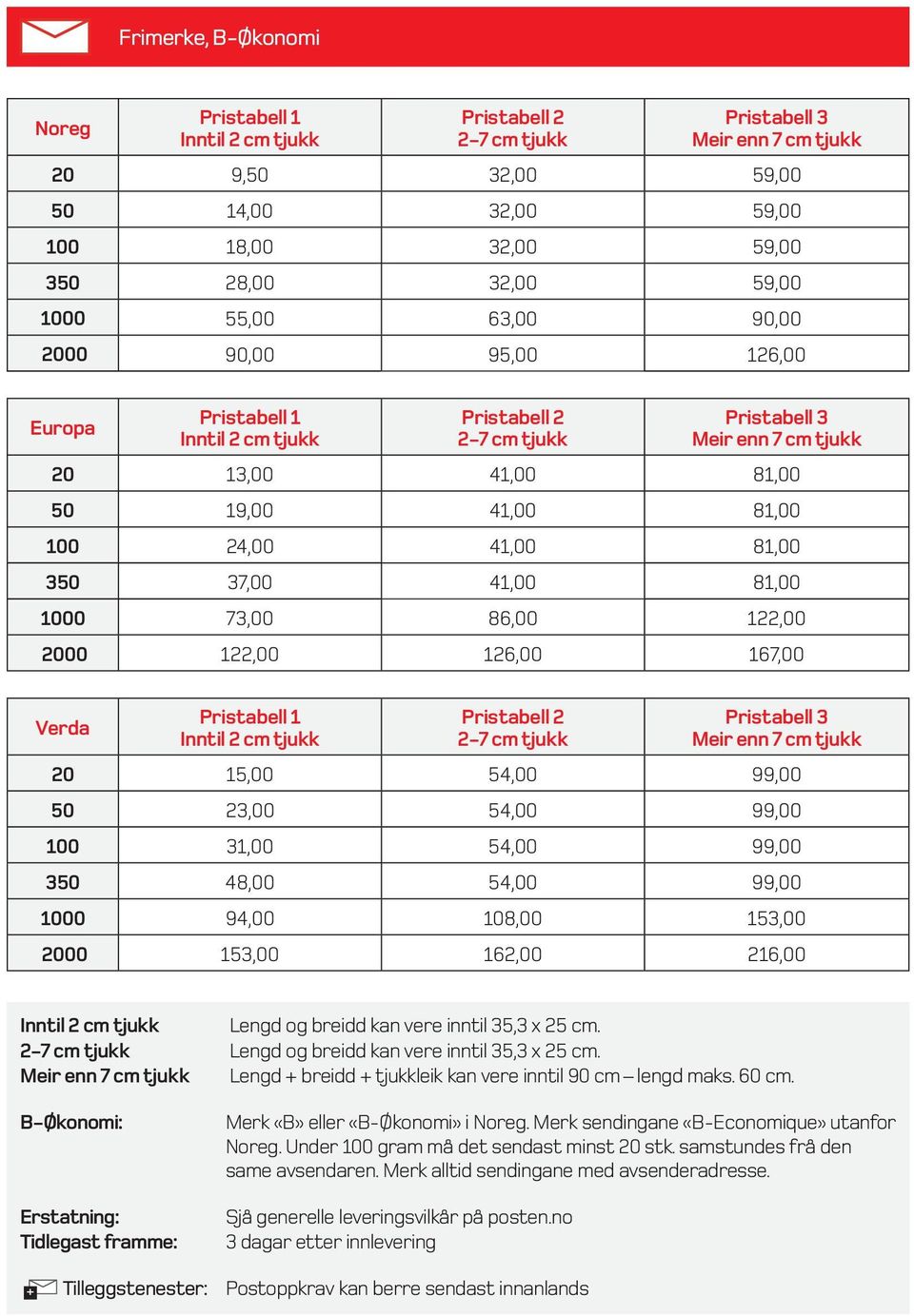 3 Meir enn 7 cm tjukk 20 13,00 41,00 81,00 0 19,00 41,00 81,00 100 24,00 41,00 81,00 30 37,00 41,00 81,00 1000 73,00 8,00 122,00 2000 122,00 12,00 17,00 Verda Pristabell 1 Inntil 2 cm tjukk