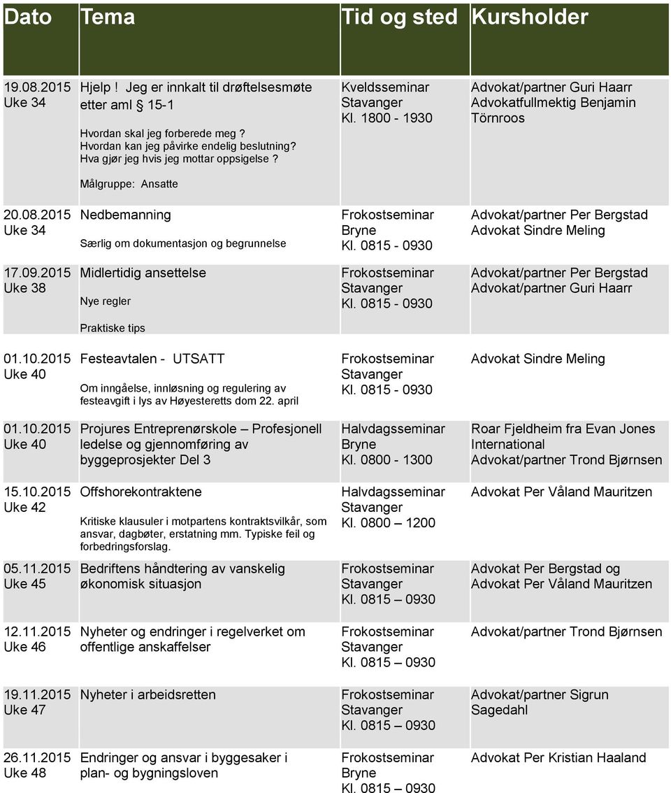 2015 Uke 34 Nedbemanning Særlig om dokumentasjon og begrunnelse Bryne Kl. 0815-0930 Advokat/partner Per Bergstad Advokat Sindre Meling 17.09.2015 Uke 38 Midlertidig ansettelse Nye regler Kl.