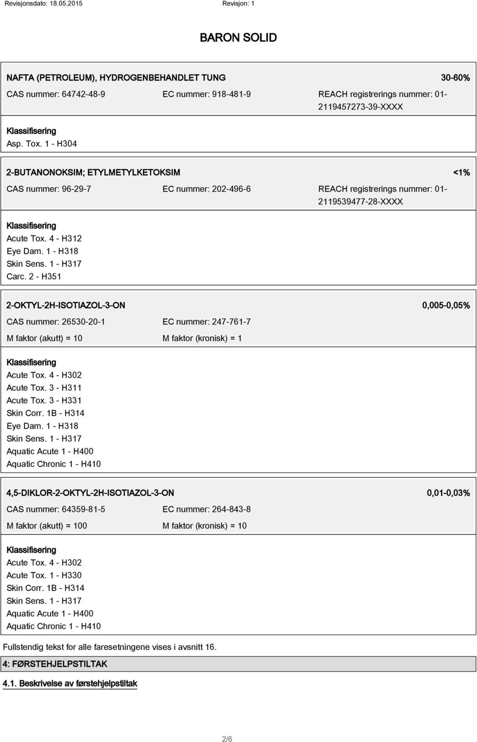 1 - H317 Carc. 2 - H351 2-OKTYL-2H-ISOTIAZOL-3-ON 0,005-0,05% CAS nummer: 26530-20-1 EC nummer: 247-761-7 M faktor (akutt) = 10 M faktor (kronisk) = 1 Acute Tox. 4 - H302 Acute Tox.