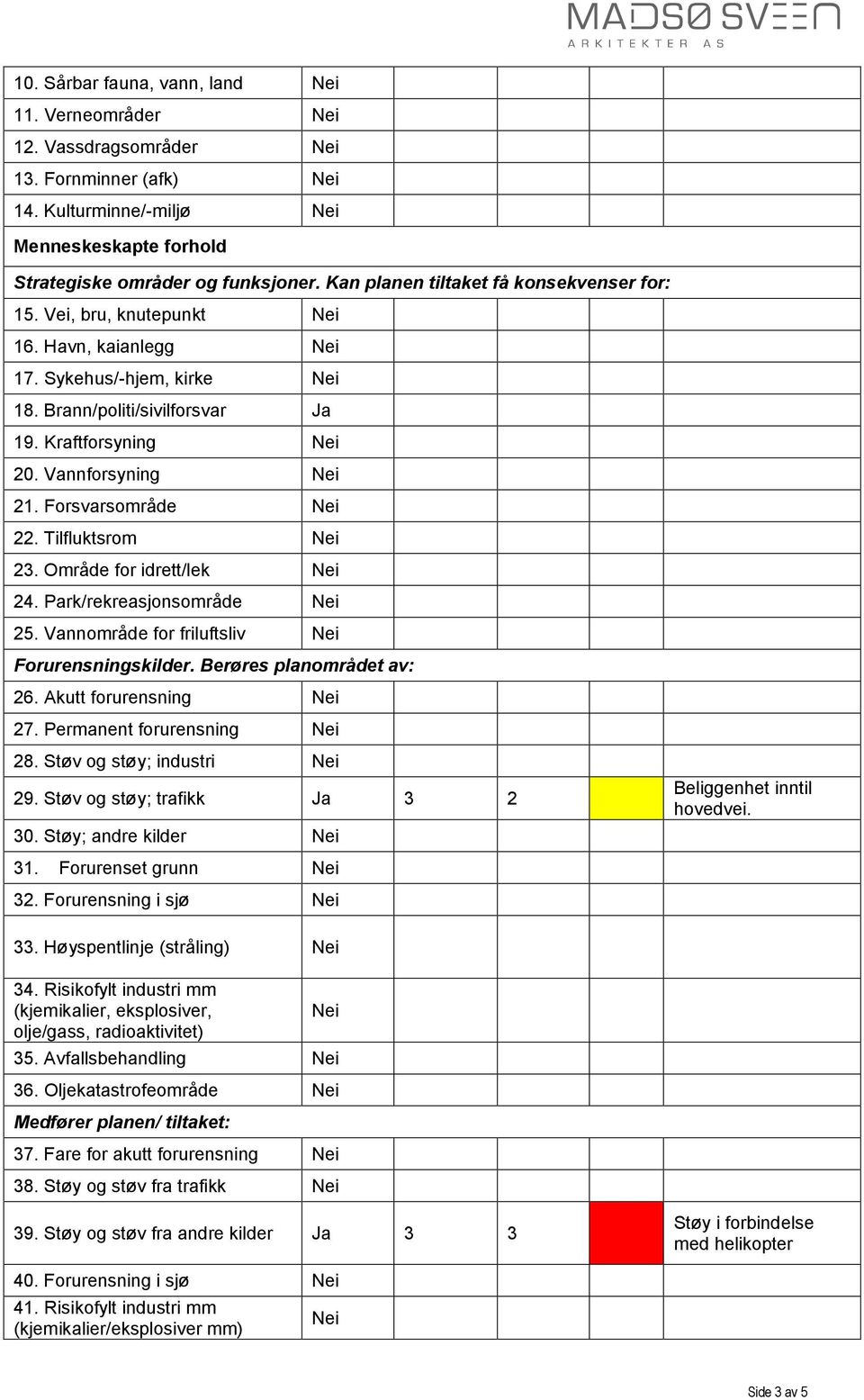 Forsvarsområde 22. Tilfluktsrom 23. Område for idrett/lek 24. Park/rekreasjonsområde 25. Vannområde for friluftsliv Forurensningskilder. Berøres planområdet av: 26. Akutt forurensning 27.