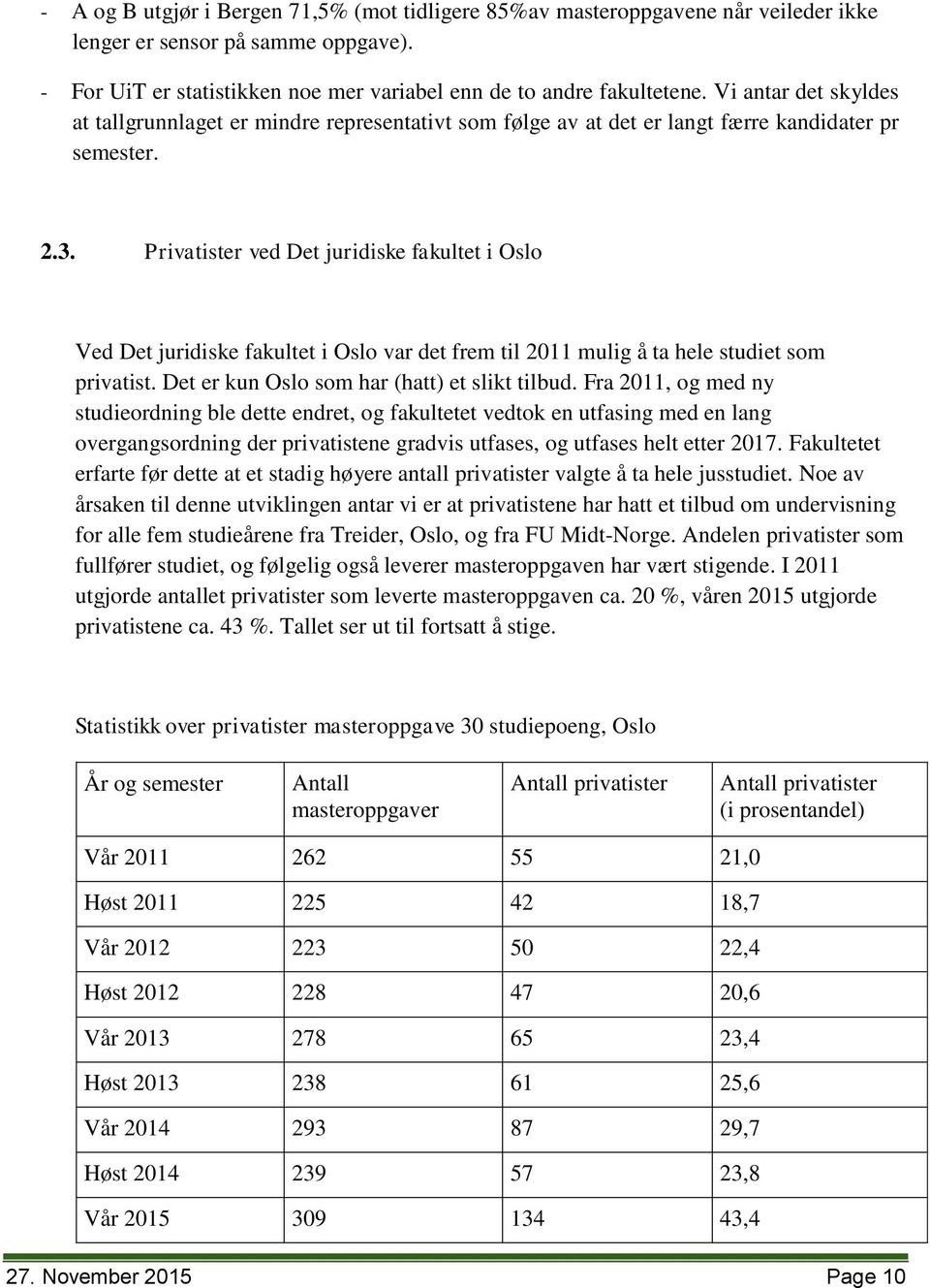 Privatister ved Det juridiske fakultet i Oslo Ved Det juridiske fakultet i Oslo var det frem til 2011 mulig å ta hele studiet som privatist. Det er kun Oslo som har (hatt) et slikt tilbud.