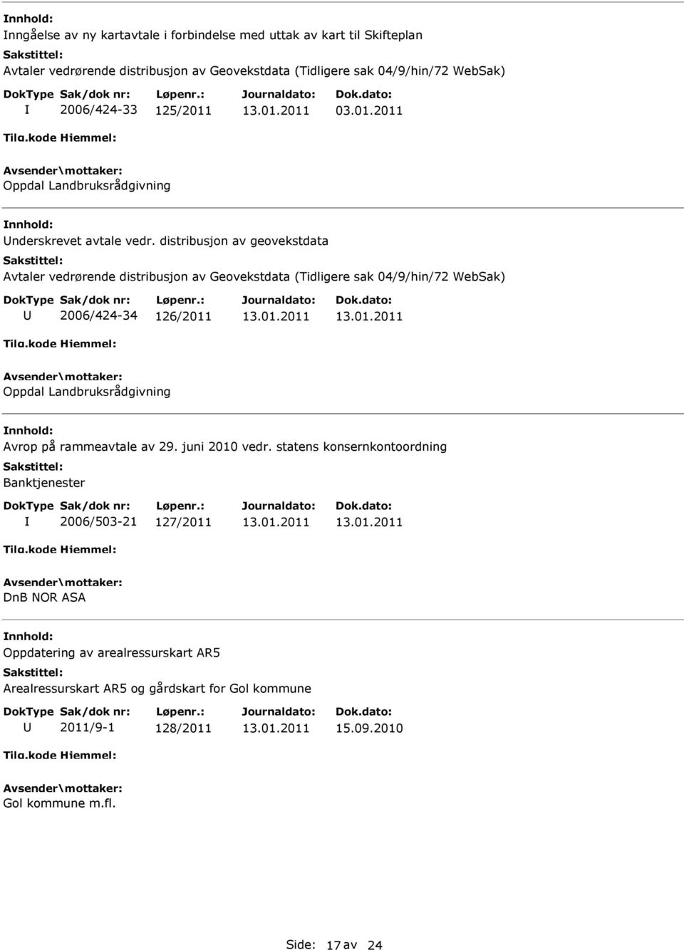 distribusjon av geovekstdata Avtaler vedrørende distribusjon av Geovekstdata (Tidligere sak 04/9/hin/72 WebSak) 2006/424-34 126/2011 Oppdal Landbruksrådgivning Avrop