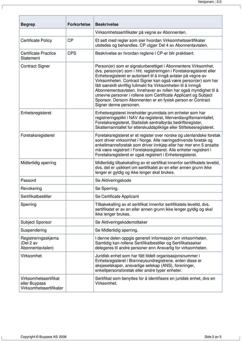 CP utgjør Del 4 av Abonnentavtalen. Beskrivelse av hvordan reglene i CP-er blir praktisert. Person(er) som er signaturberettiget i Abonnentens Virksomhet, dvs. person(er) som i hht.