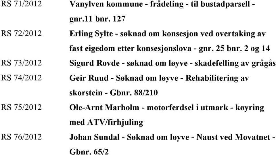 2 og 14 RS 73/2012 Sigurd Rovde - søknad om løyve - skadefelling av grågås RS 74/2012 Geir Ruud - Søknad om løyve -