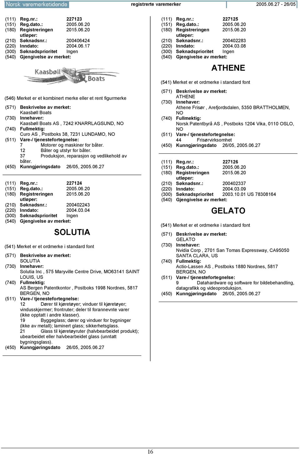 37 Produksjon, reparasjon og vedlikehold av båter. (111) Reg.nr.: 227124 (210) Søknadsnr.: 200402243 (220) Inndato: 2004.03.