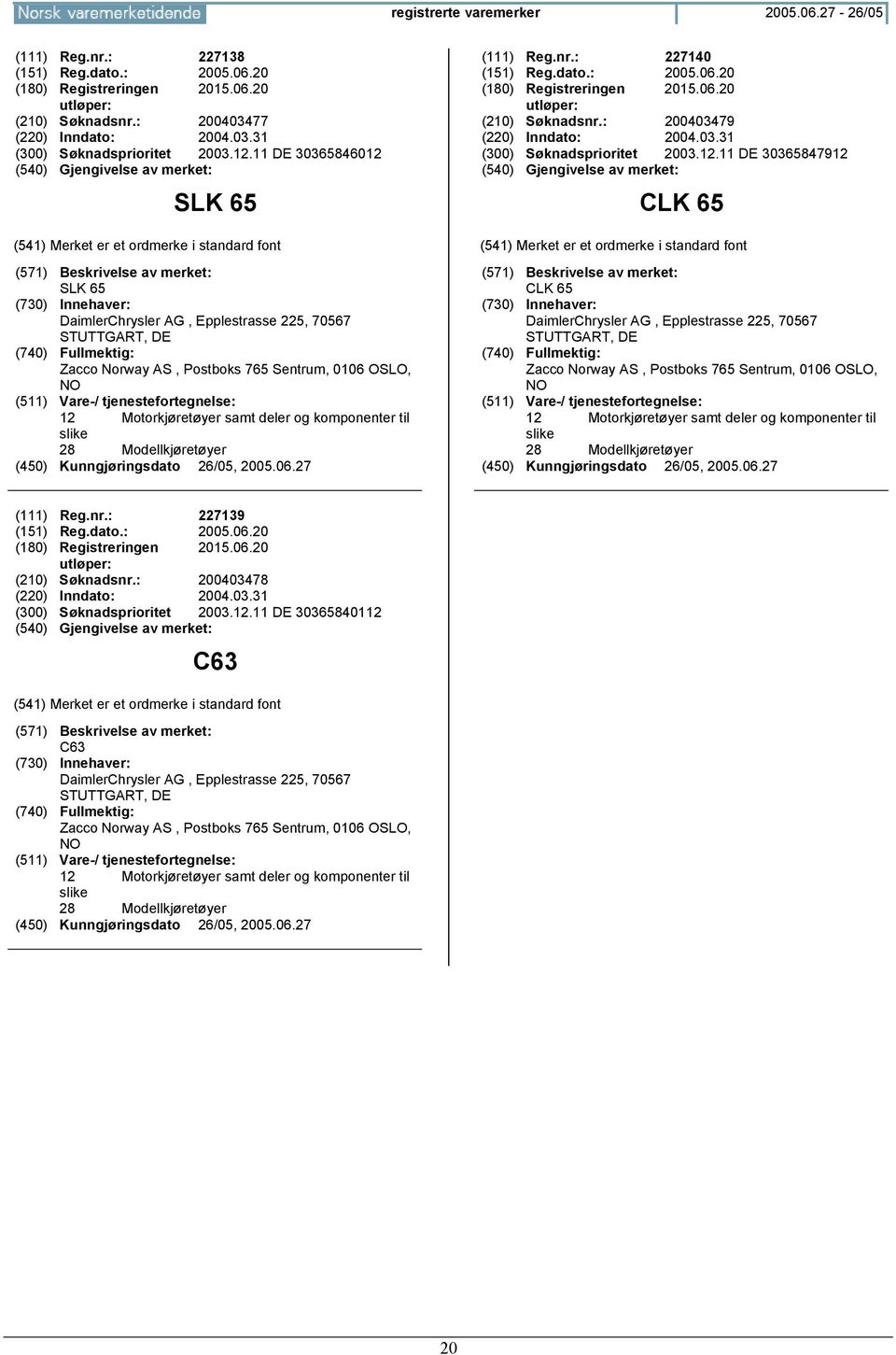 Modellkjøretøyer (111) Reg.nr.: 227140 (210) Søknadsnr.: 200403479 (220) Inndato: 2004.03.31 (300) Søknadsprioritet 2003.12.