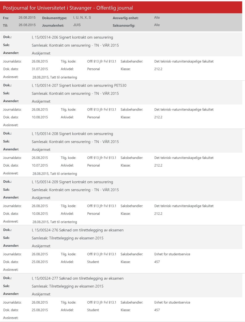 2015 Arkivdel: Personal I, 15/00514-208 Signert kontrakt om sensurering Samlesak: Kontrakt om sensurering - TN - VÅR 2015 Dok. dato: 10.07.