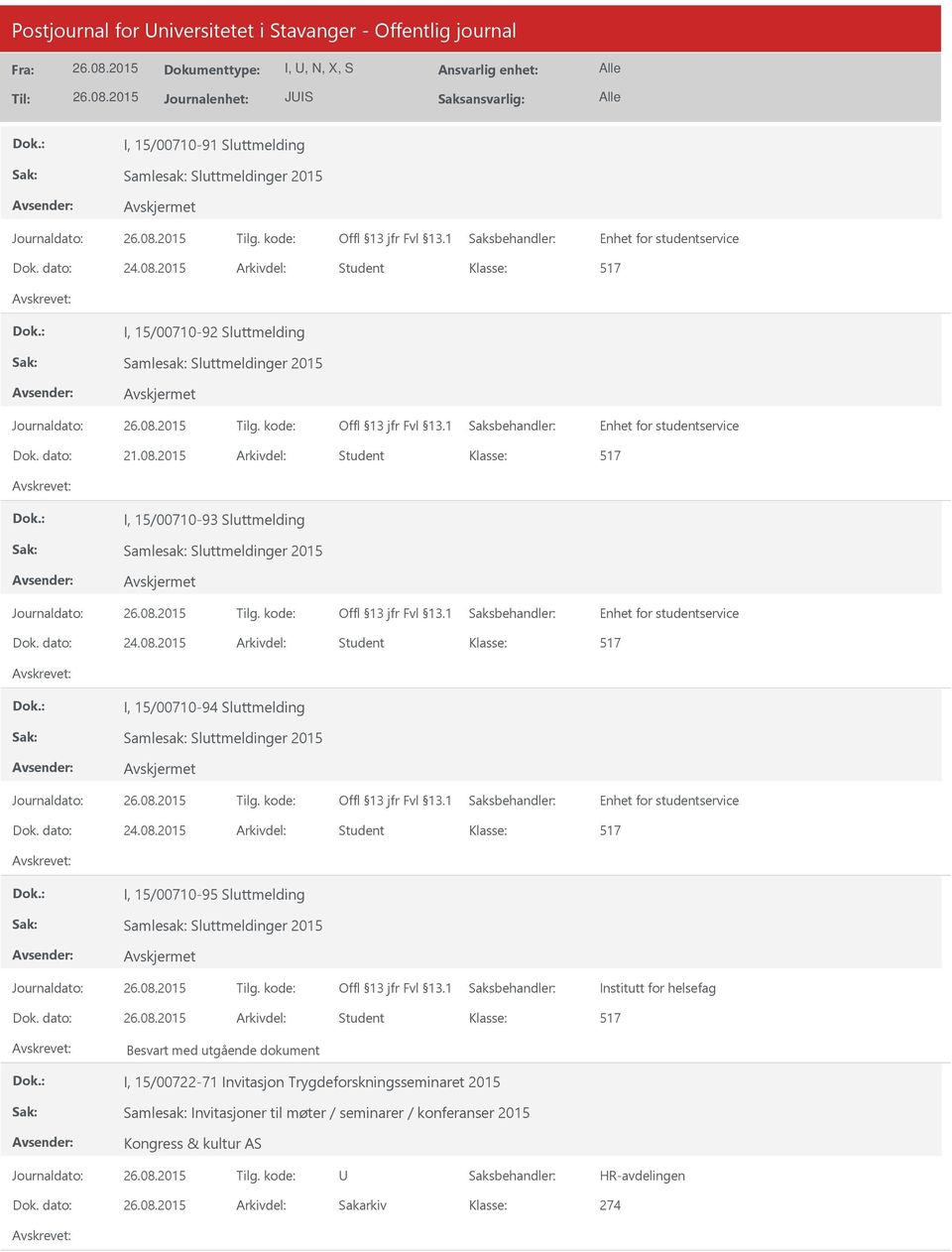 dato: 24.08.2015 Arkivdel: Student I, 15/00710-95 Sluttmelding Institutt for helsefag Dok.