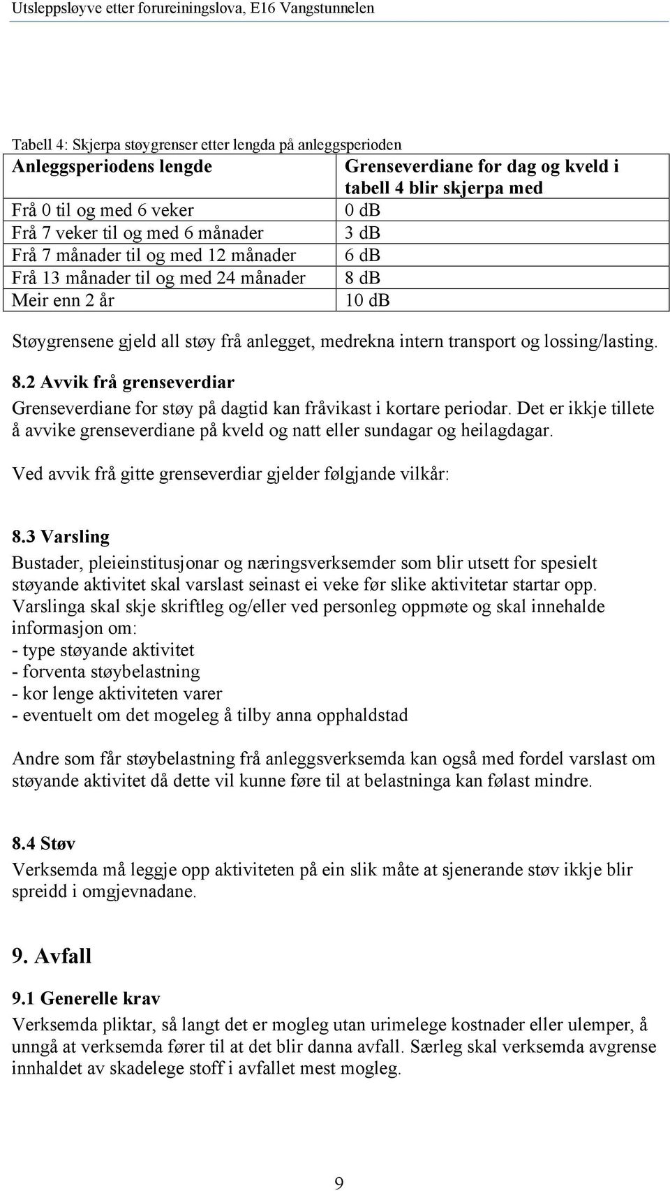 lossing/lasting. 8.2 Avvik frå grenseverdiar Grenseverdiane for støy på dagtid kan fråvikast i kortare periodar.