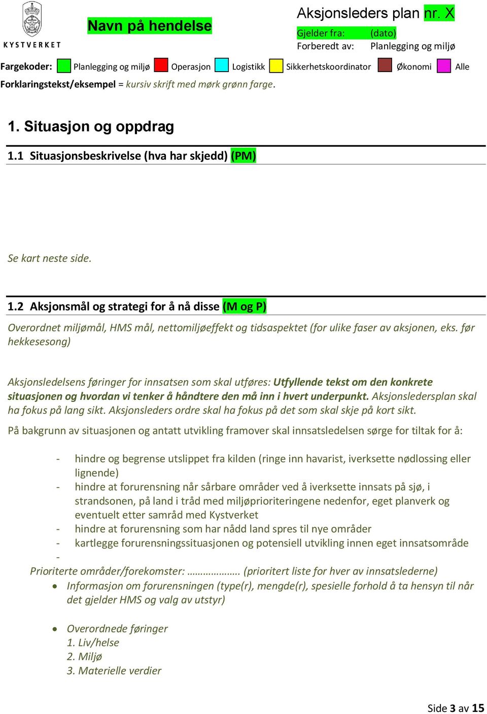 grønn farge. 1. Situasjon og oppdrag 1.1 Situasjonsbeskrivelse (hva har skjedd) (PM) Se kart neste side. 1.2 Aksjonsmål og strategi for å nå disse (M og P) Overordnet miljømål, HMS mål, nettomiljøeffekt og tidsaspektet (for ulike faser av aksjonen, eks.