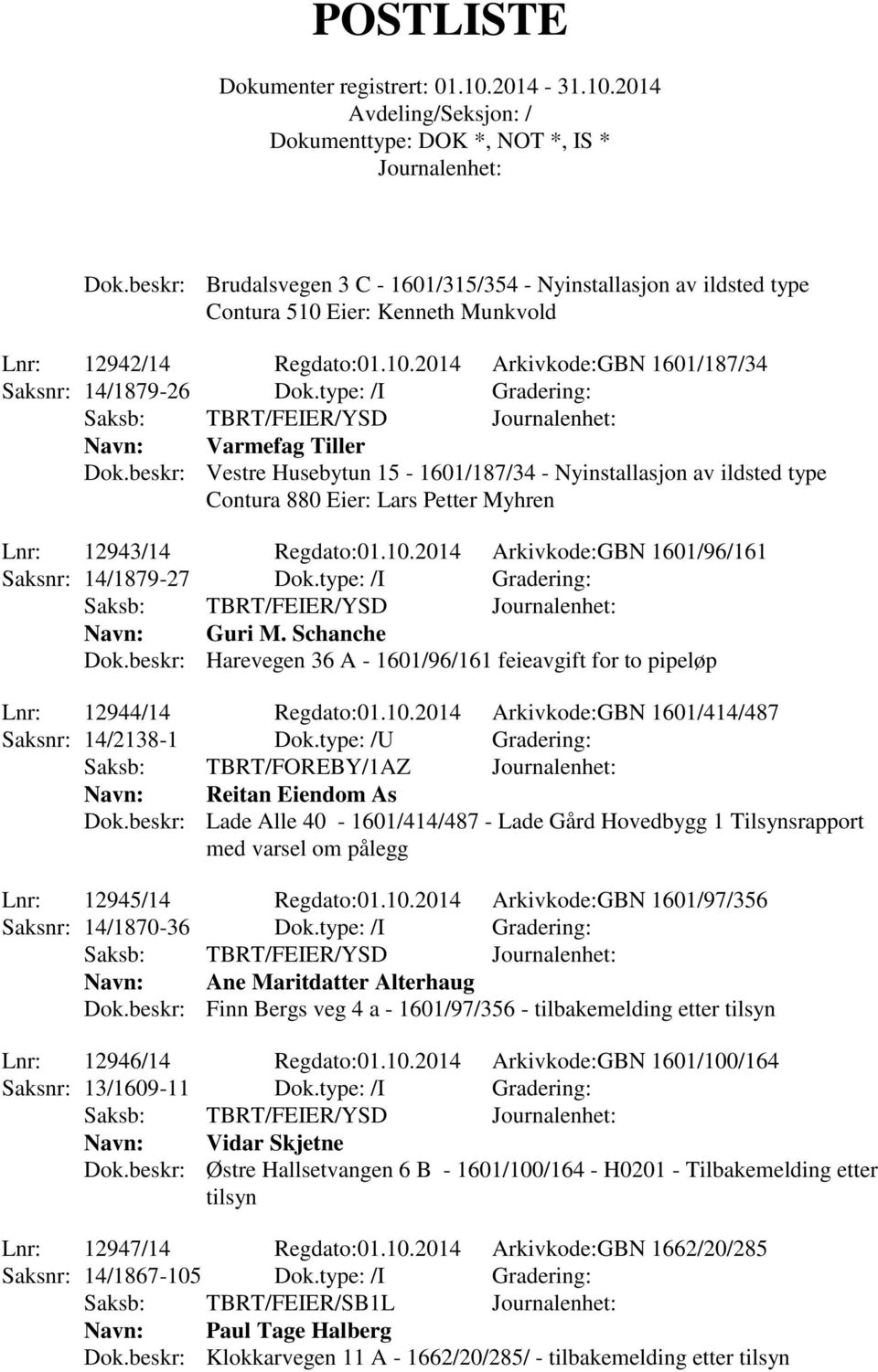 2014 Arkivkode:GBN 1601/96/161 Saksnr: 14/1879-27 Dok.type: /I Gradering: Saksb: TBRT/FEIER/YSD Guri M. Schanche Dok.