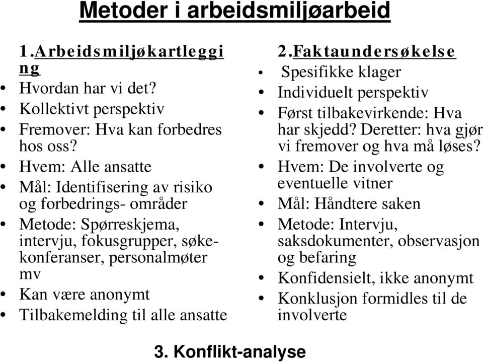 Tilbakemelding til alle ansatte 2.Faktaundersøkelse Spesifikke klager Individuelt perspektiv Først tilbakevirkende: Hva har skjedd?