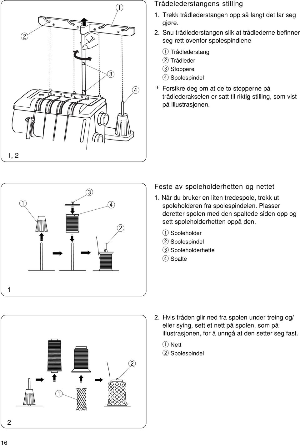 til riktig stilling, som vist på illustrasjonn. 1, 2 r Fst av spolholdrhttn og nttt 1. Når du brukr n litn trdspol, trkk ut spolholdrn fra spolspindln.