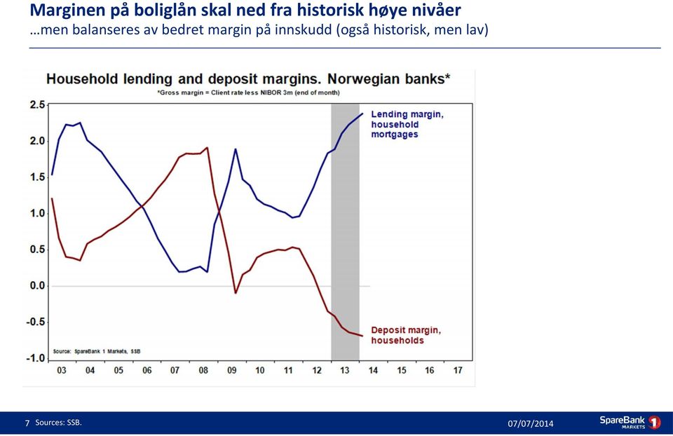 balanseres av bedret margin på