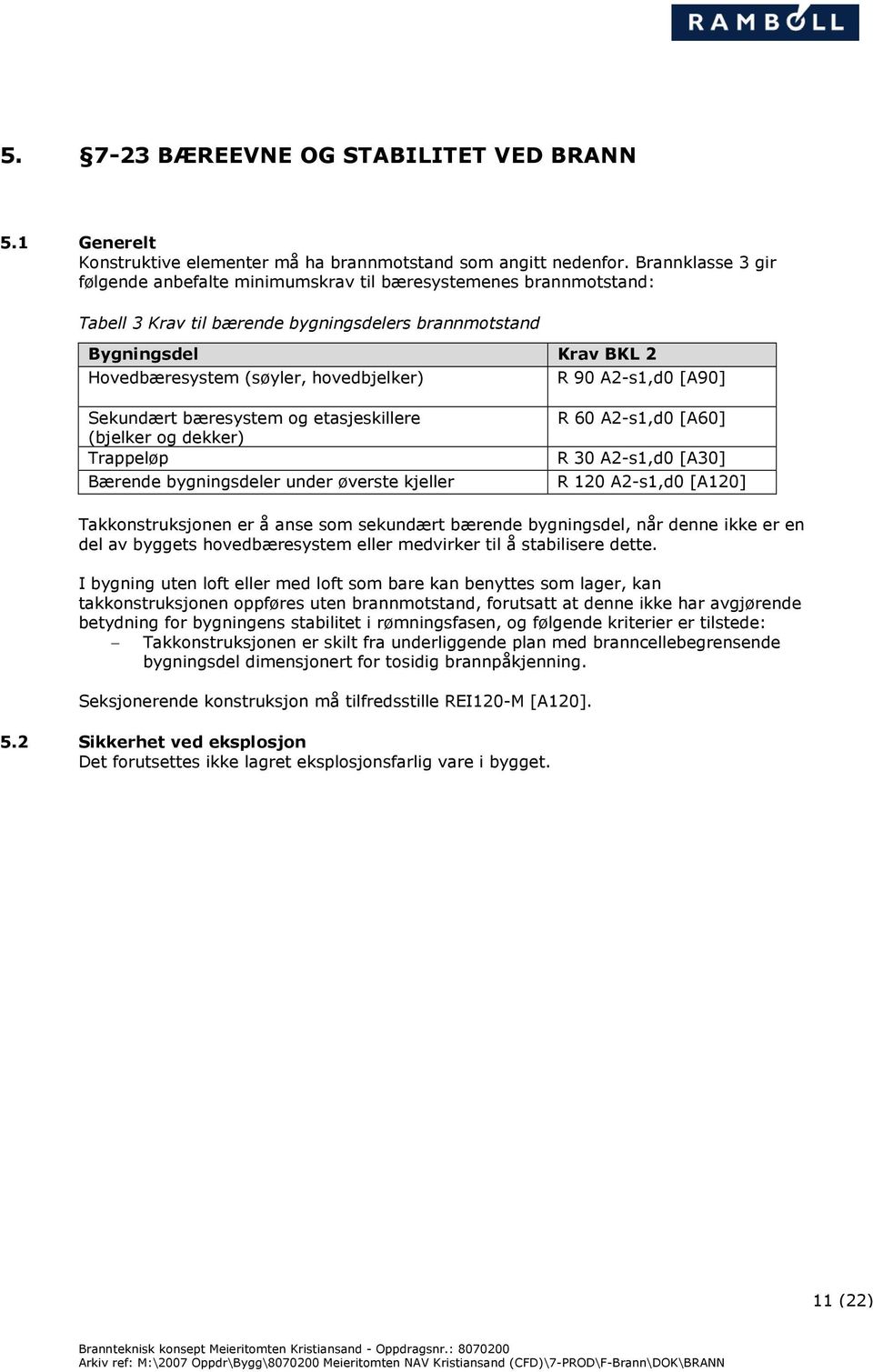 hovedbjelker) R 90 A2-s1,d0 [A90] Sekundært bæresystem og etasjeskillere (bjelker og dekker) Trappeløp Bærende bygningsdeler under øverste kjeller R 60 A2-s1,d0 [A60] R 30 A2-s1,d0 [A30] R 120