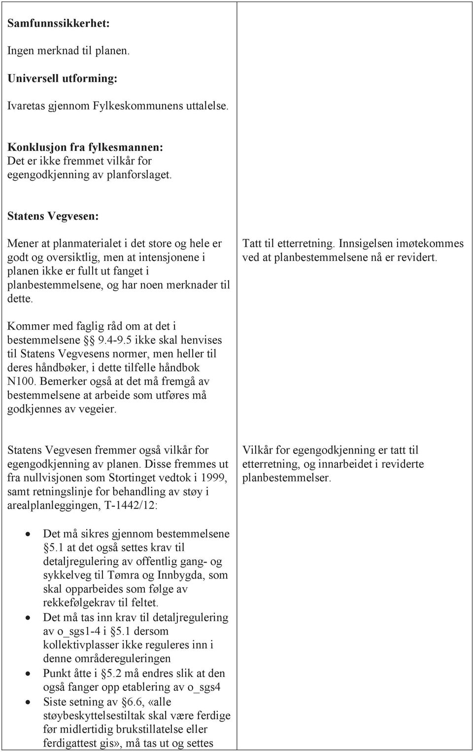 Statens Vegvesen: Mener at planmaterialet i det store og hele er godt og oversiktlig, men at intensjonene i planen ikke er fullt ut fanget i planbestemmelsene, og har noen merknader til dette.