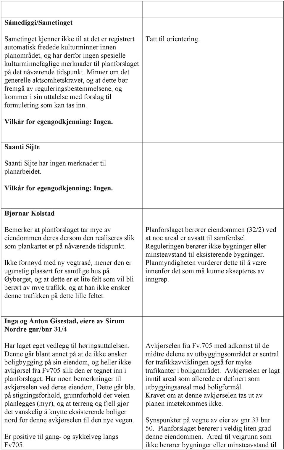 Vilkår for egengodkjenning: Ingen. Saanti Sijte Saanti Sijte har ingen merknader til planarbeidet. Vilkår for egengodkjenning: Ingen.