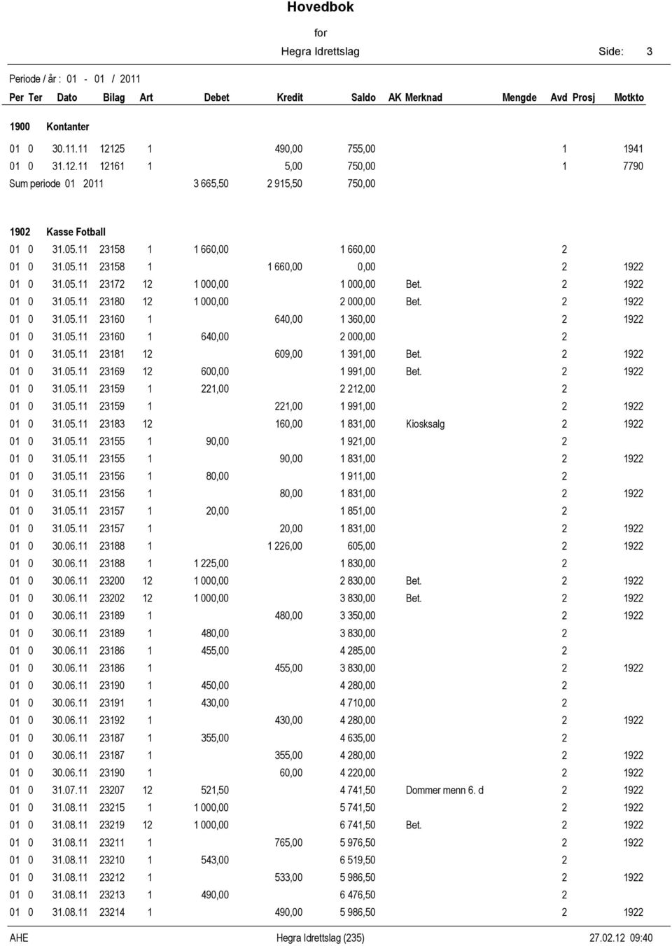 0. 90,00 9,00 0 0.0. 90,00 8,00 9 0 0.0. 80,00 9,00 0 0.0. 80,00 8,00 9 0 0.0. 7 0,00 8,00 0 0.0. 7 0,00 8,00 9 0 0 0.0. 88,00 0,00 9 0 0 0.0. 88,00 80,00 0 0 0.0. 00 000,00 80,00 Bet. 9 0 0 0.0. 0 000,00 80,00 Bet.