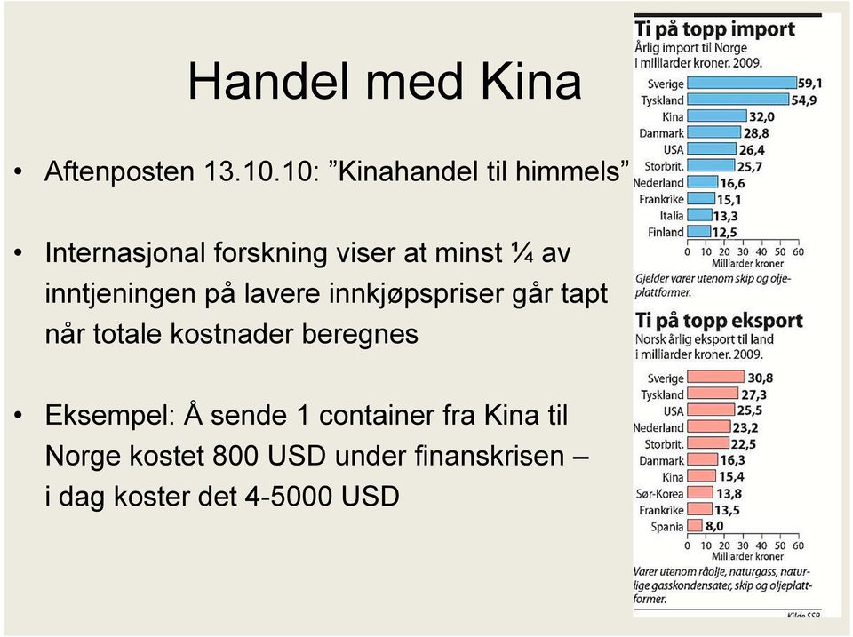 inntjeningen på lavere innkjøpspriser går tapt når totale kostnader