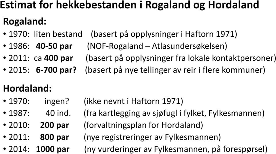 (basert på nye tellinger av reir i flere kommuner) Hordaland: 1970: ingen? (ikke nevnt i Haftorn 1971) 1987: 40 ind.