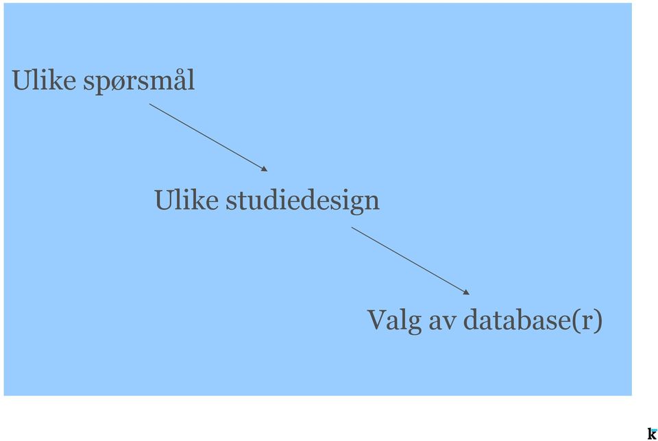 studiedesign