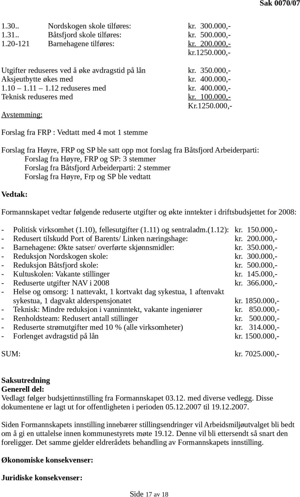 000,- Avstemming: Forslag fra FRP : Vedtatt med 4 mot 1 stemme Forslag fra Høyre, FRP og SP ble satt opp mot forslag fra Båtsfjord Arbeiderparti: Forslag fra Høyre, FRP og SP: 3 stemmer Forslag fra