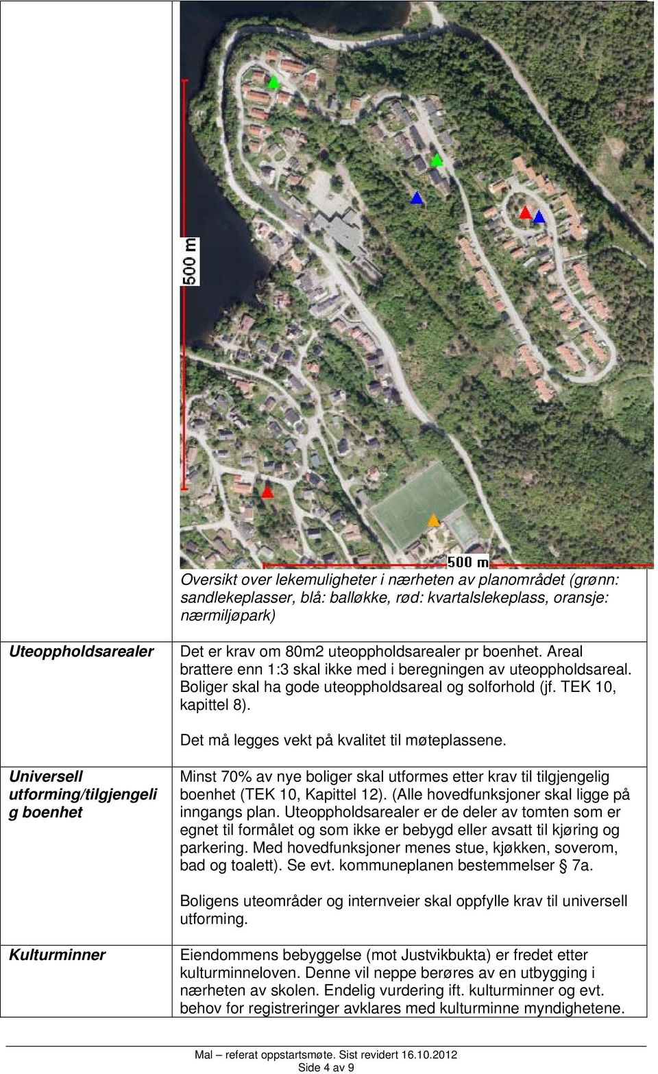 Det må legges vekt på kvalitet til møteplassene. Universell utforming/tilgjengeli g boenhet Minst 70% av nye boliger skal utformes etter krav til tilgjengelig boenhet (TEK 10, Kapittel 12).