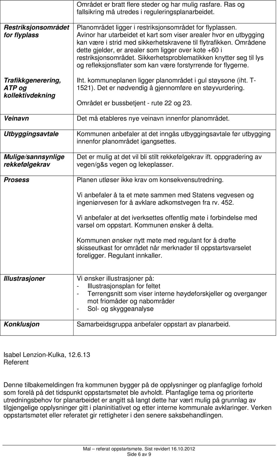 Avinor har utarbeidet et kart som viser arealer hvor en utbygging kan være i strid med sikkerhetskravene til flytrafikken.