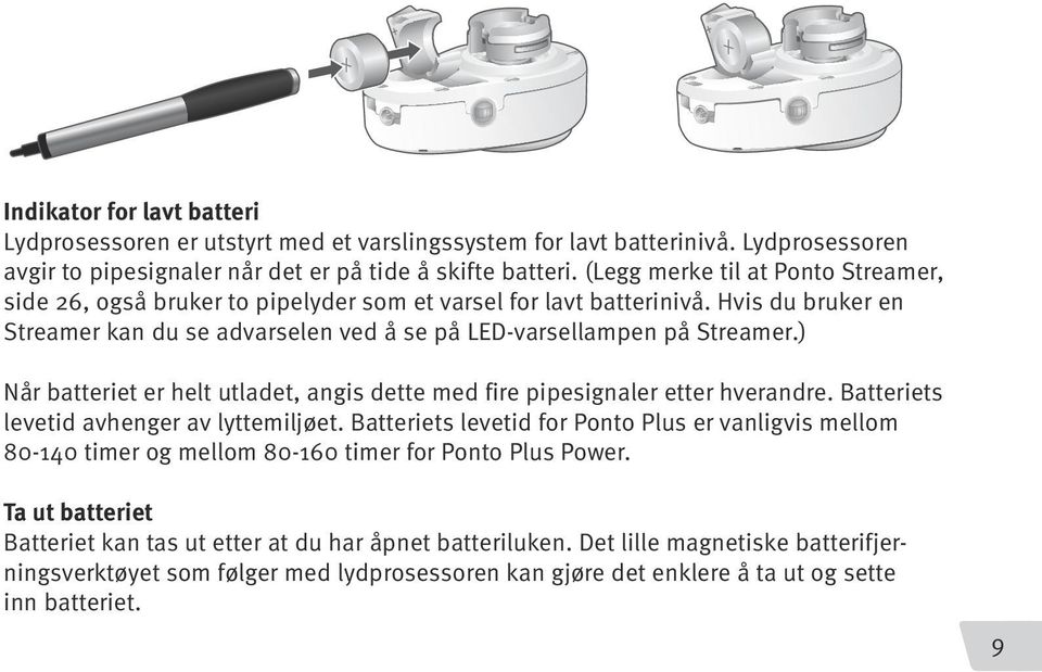 ) Når batteriet er helt utladet, angis dette med fire pipesignaler etter hverandre. Batteriets levetid avhenger av lyttemiljøet.