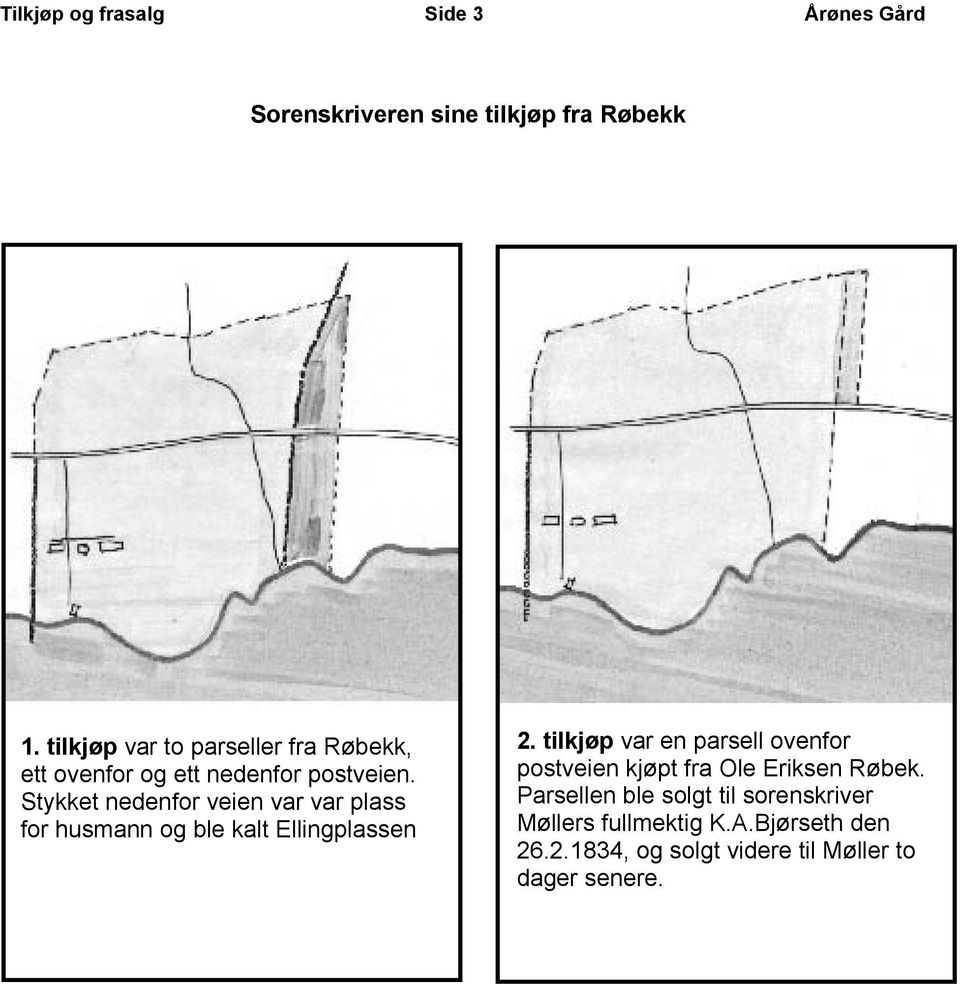 Stykket nedenfor veien var var plass for husmann og ble kalt Ellingplassen 2.