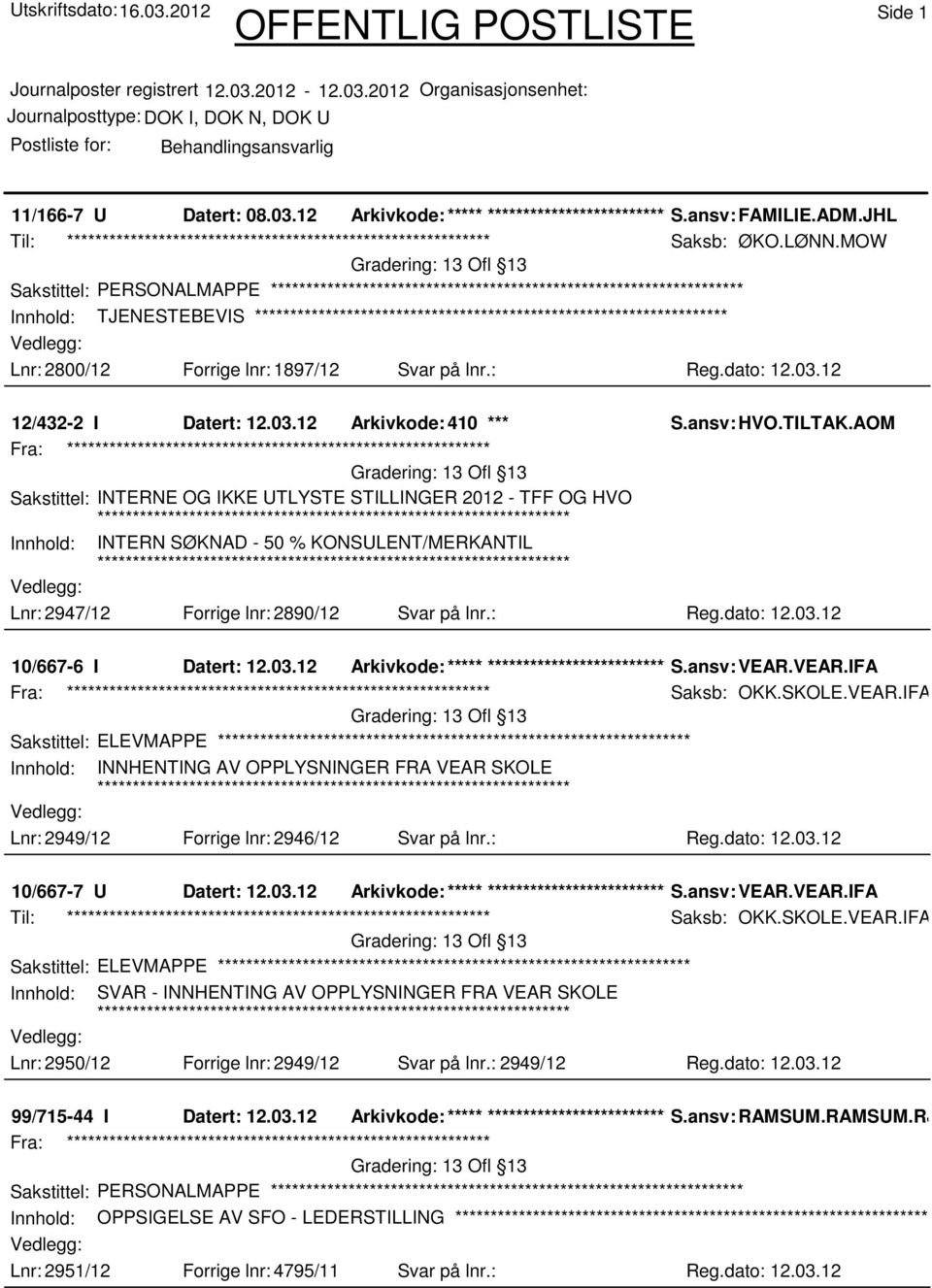 AOM 13 Ofl 13 Sakstittel: INTERNE OG IKKE UTLYSTE STILLINGER 2012 - TFF OG HVO Innhold: INTERN SØKNAD - 50 % KONSULENT/MERKANTIL Lnr: 2947/12 Forrige lnr: 2890/12 Svar på lnr.: Reg.dato: 12.03.