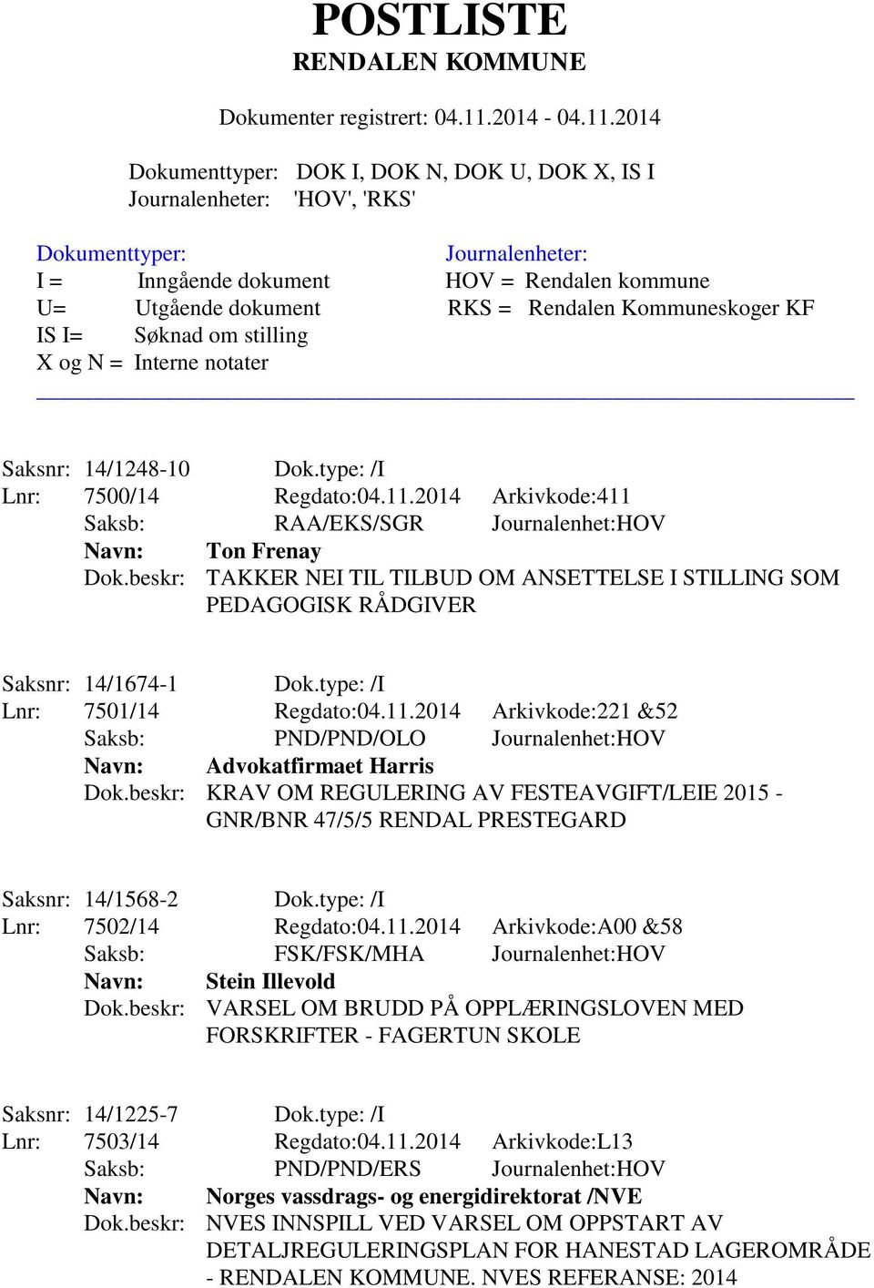 2014 Arkivkode:221 &52 Saksb: PND/PND/OLO Journalenhet:HOV Navn: Advokatfirmaet Harris Dok.beskr: KRAV OM REGULERING AV FESTEAVGIFT/LEIE 2015 - GNR/BNR 47/5/5 RENDAL PRESTEGARD Saksnr: 14/1568-2 Dok.