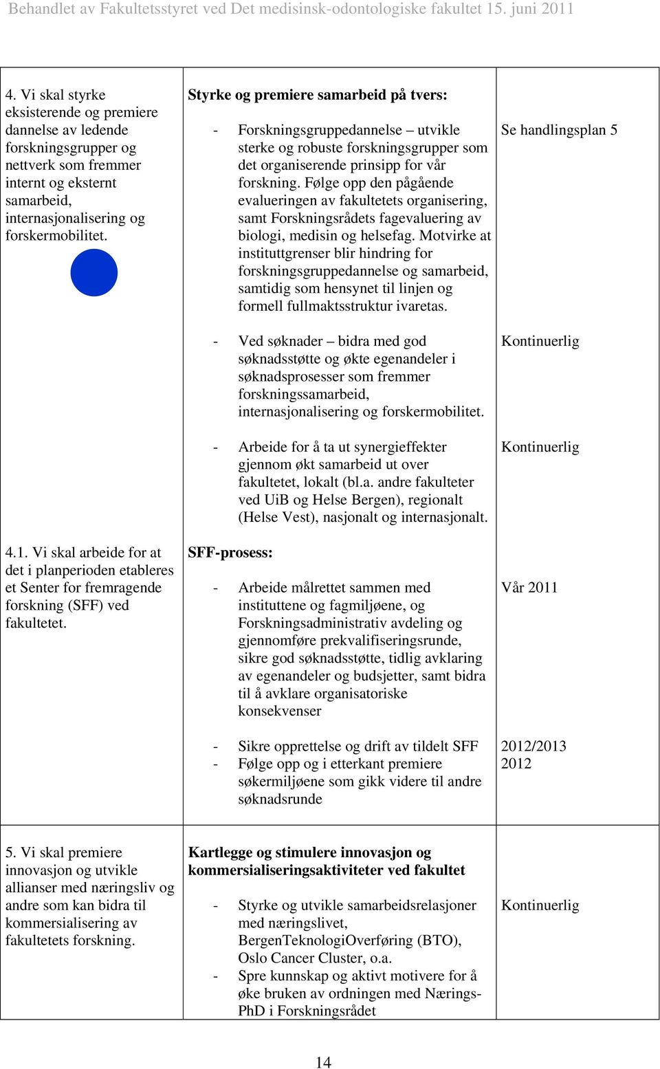 Styrke og premiere samarbeid på tvers: - Forskningsgruppedannelse utvikle sterke og robuste forskningsgrupper som det organiserende prinsipp for vår forskning.