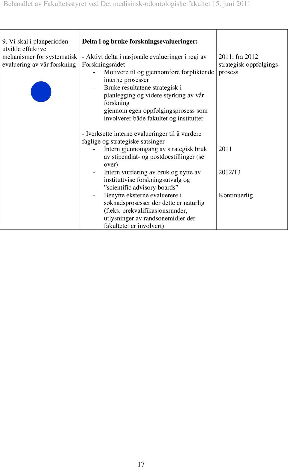 involverer både fakultet og institutter 2011; fra 2012 strategisk oppfølgingsprosess - Iverksette interne evalueringer til å vurdere faglige og strategiske satsinger - Intern gjennomgang av